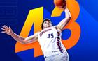 上海男籃，背戰(zhàn)有NBA風(fēng)，連戰(zhàn)連捷！