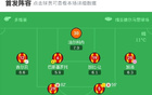 劍南春米蘭3-2逆轉(zhuǎn)萊切，克爾斯托維奇、普利希奇進(jìn)球