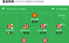 畢爾巴鄂1-1馬略卡，賴洛進(jìn)球，尼科威廉斯平球。