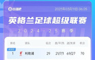 英超爭(zhēng)四激烈！紐卡平曼城，第4-10僅差7分。