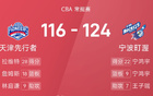 CBA戰(zhàn)報：寧22+9，拉28分，寧波加時勝天津124-116。