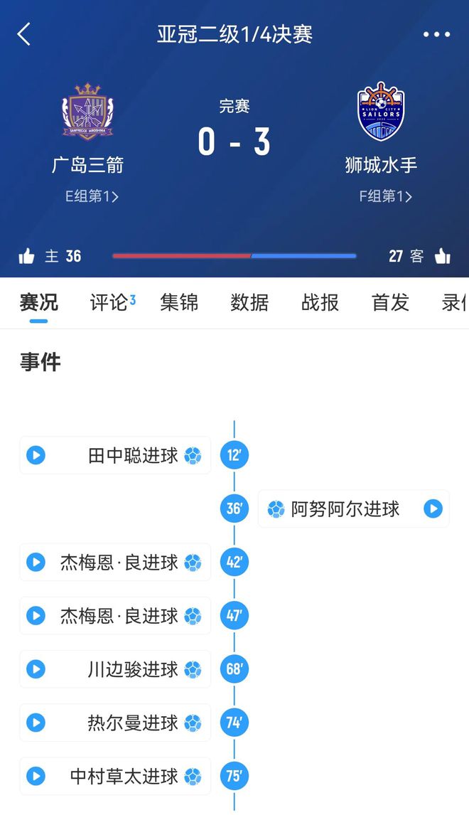 獅城水手勝后表態(tài)：主場全力晉級(jí)半決賽。