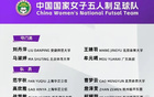五人制女足國家隊(duì)集訓(xùn)備戰(zhàn)亞洲杯