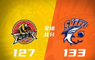 CBA: 廣廈勝?gòu)V東三度，新疆險(xiǎn)勝，北京大勝，遼寧勝江蘇。
