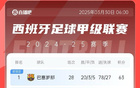 西甲激戰(zhàn)！皇馬平巴薩，馬競(jìng)落后6分，三輪不勝。