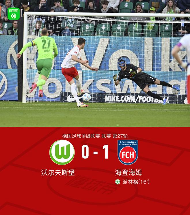 海登海姆勝狼堡，派林格點(diǎn)射得勝