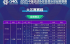 官方公布2025中冠賽程，9區(qū)71隊參賽