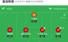 河南失球2-3西海岸，高迪制勝，里切利送點破門。