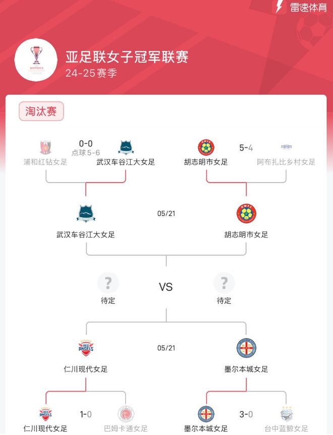 亞冠女足半決賽，武漢對胡志明市女足，5月21日決戰(zhàn)。