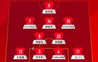 U17國足戰(zhàn)沙特首發(fā)魏祥鑫、艾比領(lǐng)銜，楊黔東、江志欽待命。