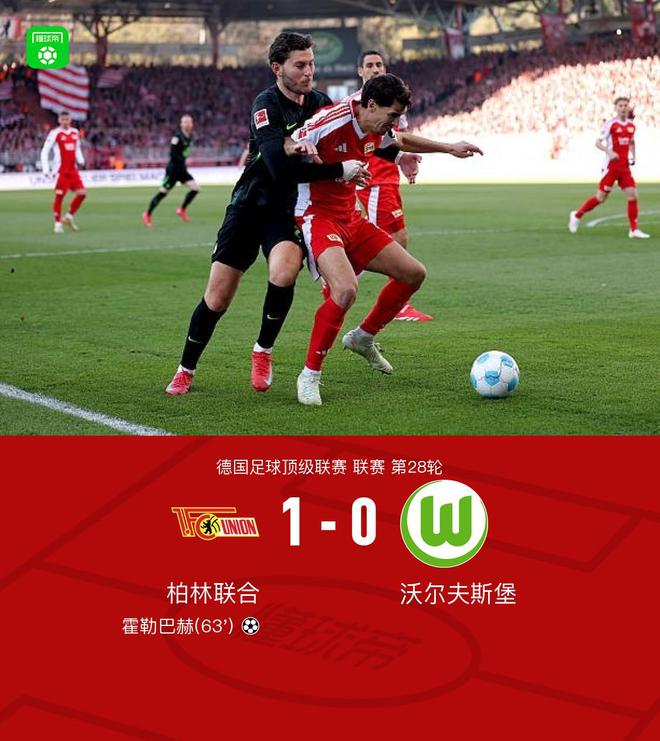 柏林聯(lián)合勝狼堡，霍勒巴赫獨中制三連敗