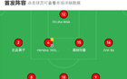日女足U16 1-0勝中女足U16，Yotsumoto一擊定局。