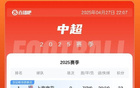 中超榜首申花領(lǐng)跑，泰山第5，浙江第7，海牛墊底。
