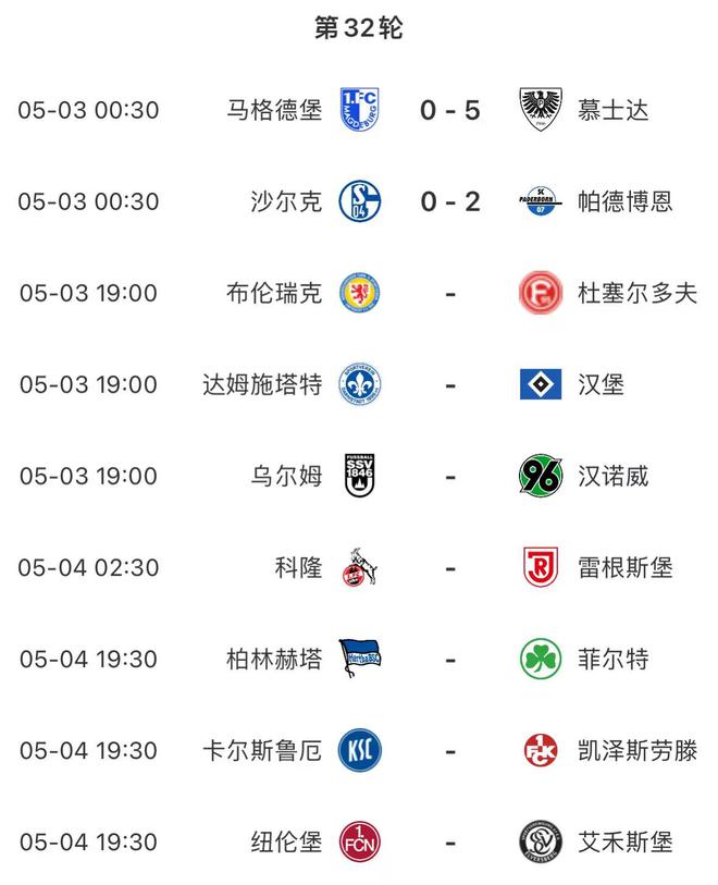 黃金時間，漢堡19:00德乙戰(zhàn)，三戰(zhàn)定乾坤，重返德甲之謎。