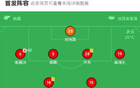 遼寧鐵人勝石家莊功夫，張家鳴決勝一球