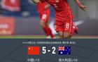 U16國少勝澳5-2奪冠，謝晉傳射，萬項、帥惟浩建功！