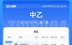 中乙戰(zhàn)報：泰山B平局，崇德榮海大勝