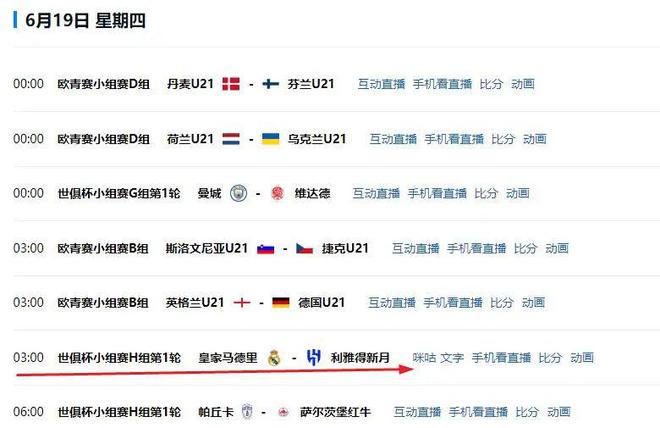 世俱杯冷門多，首輪進(jìn)球難，亞非對(duì)決無人氣，皇馬明日亮相。