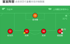 上海嘉定匯龍勝廣西平果3-1，王吳建功，馮烏龍