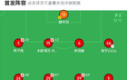 泰安客場勝蘭州，苑修齊世界波，譚福成決勝。