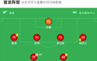 南京蘇州0-0平，創(chuàng)紀(jì)錄觀賽人數(shù)，孫鴻任意球中柱。