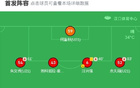 武漢B隊勝廣西藍航，何鑫杰破門，閔紫曦制勝2-1。