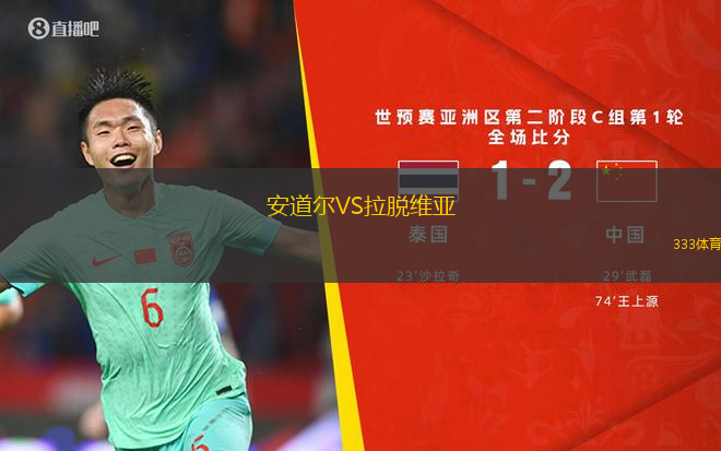 安道爾VS拉脫維亞